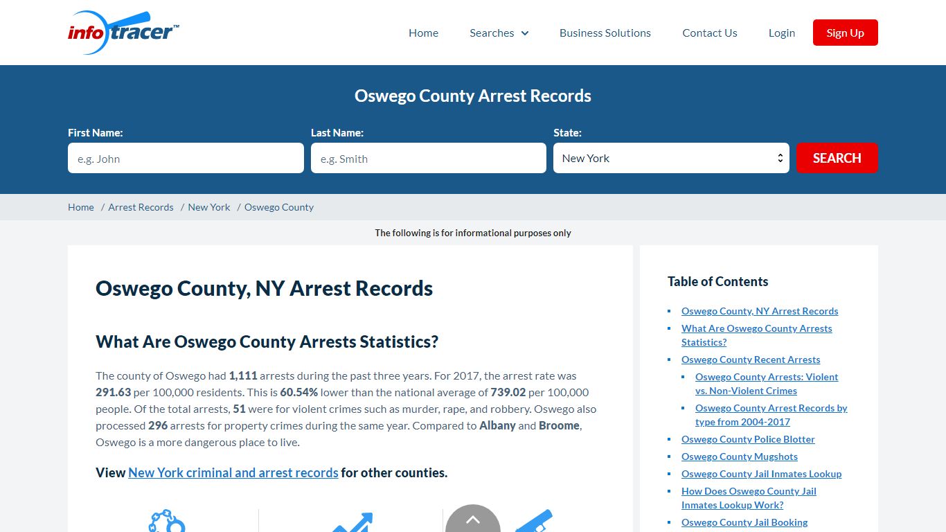 Oswego County, NY Arrests & Jail Inmates Lookup - InfoTracer